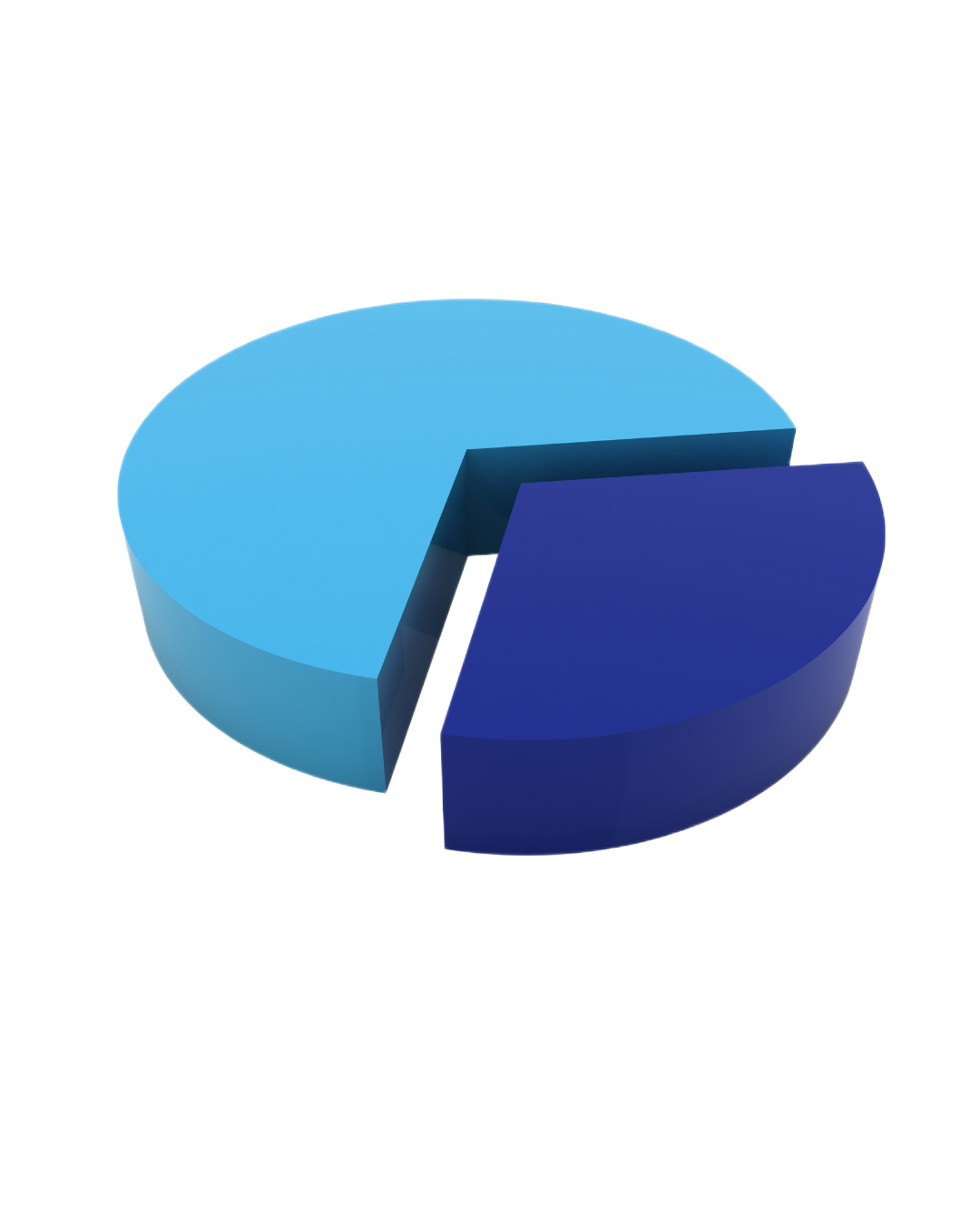 Three-slice pie graphic
